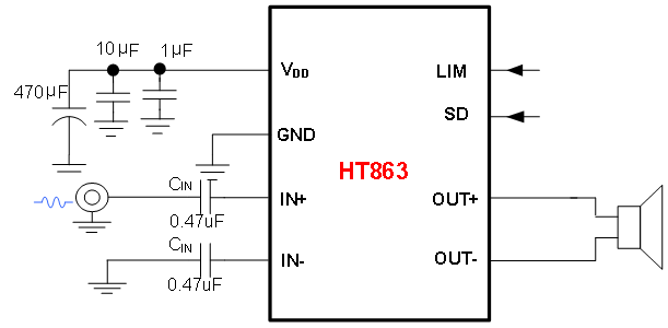 HT863 具有任意配置限幅功能的10W单声道高保真D类音频功放